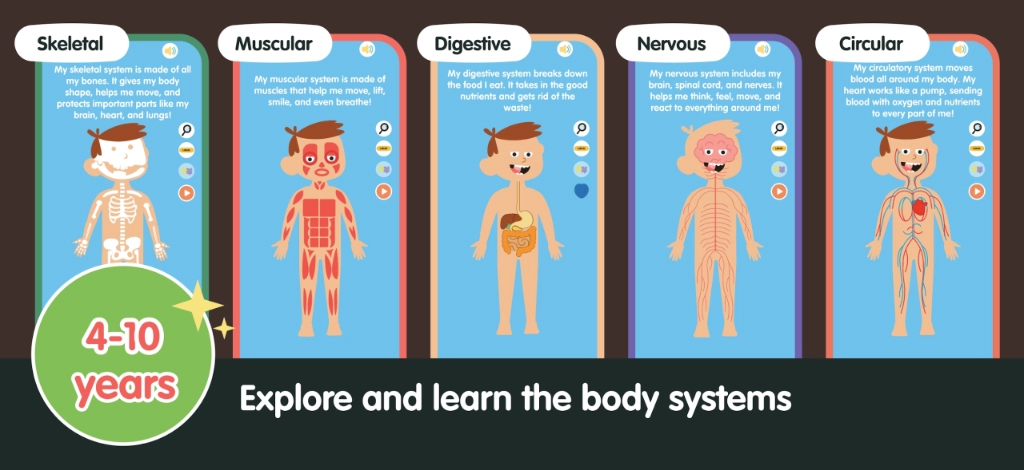 Human Body for Kids: Anatomy Learning screenshot 1